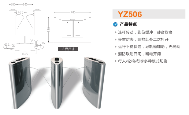 鄂尔多斯翼闸二号