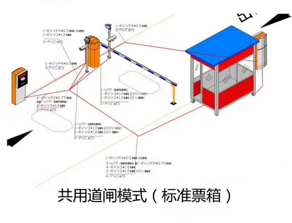 鄂尔多斯单通道模式停车系统