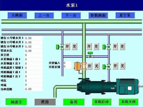 鄂尔多斯水泵自动控制系统八号