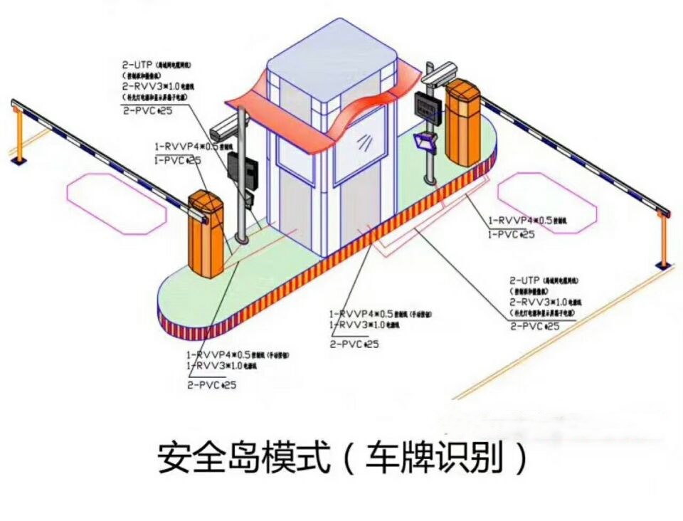 鄂尔多斯双通道带岗亭manbext登陆